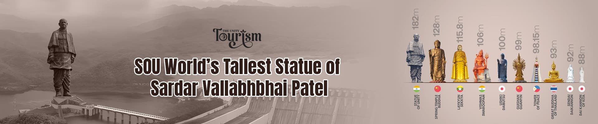 Statue of Unity – World’s Tallest Statue of Sardar Vallabhbhai Patel