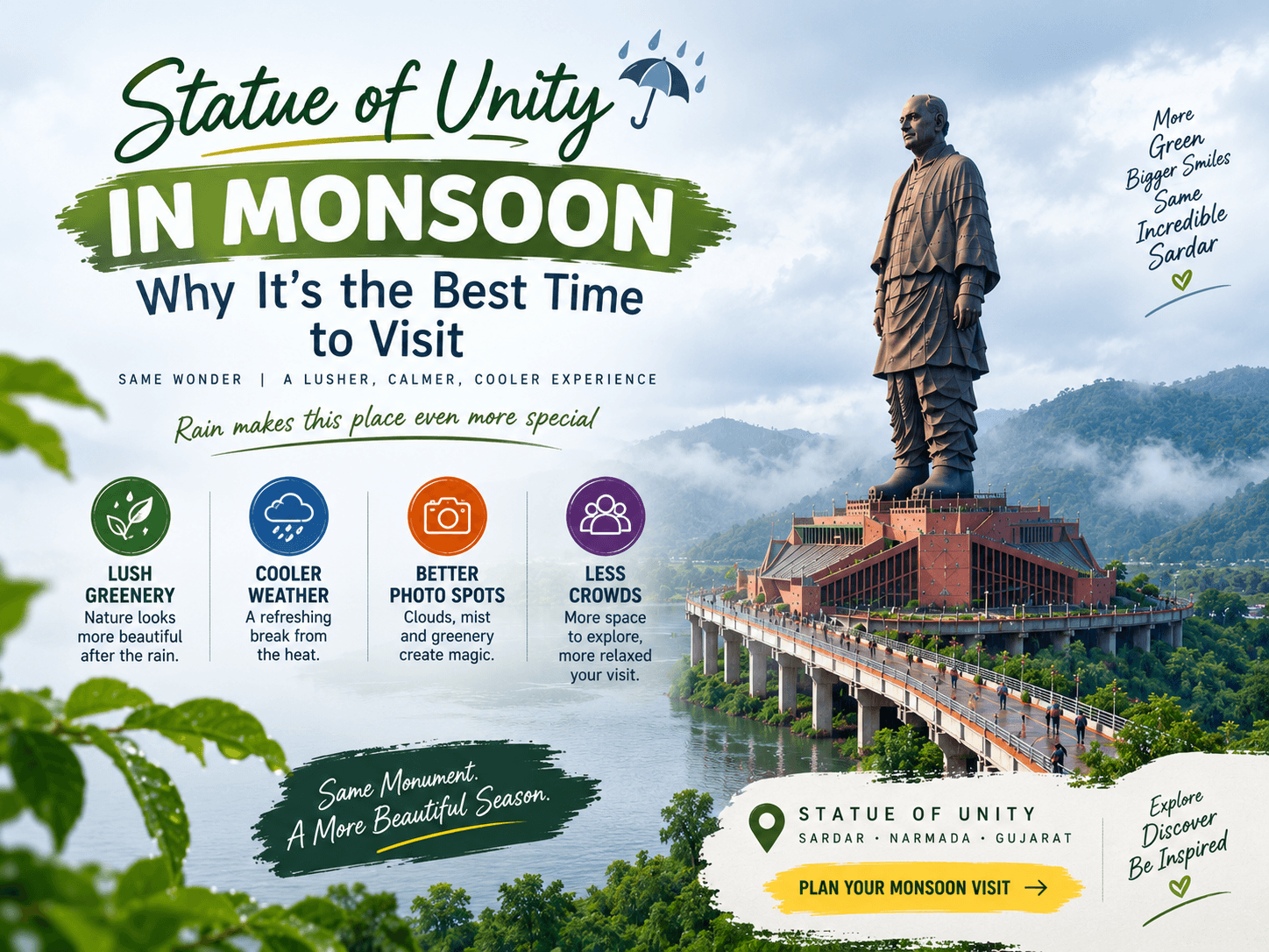 Statue of Unity in Monsoon: Why It's the Best Time to Visit