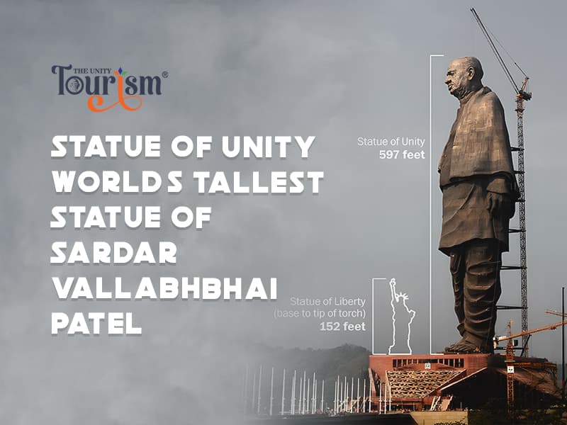 Statue of Unity – World’s Tallest Statue of Sardar Vallabhbhai Patel